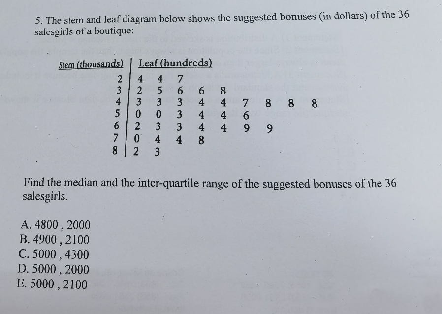 5. The stem and leaf diagram below shows the suggested bonuses (in dollars) of the 36
salesgirls of a boutique:
Stem (thousands)
2
A. 4800, 2000
B. 4900, 2100
C. 5000, 4300
D. 5000, 2000
E. 5000, 2100
3
4
5678
Leaf (hundreds)
4 4 7
2
5 6
6
3 3 3 4
0034
2 3 3
0448
23
8
4 7 8 8 8
4 6
4 4 9 9
Find the median and the inter-quartile range of the suggested bonuses of the 36
salesgirls.