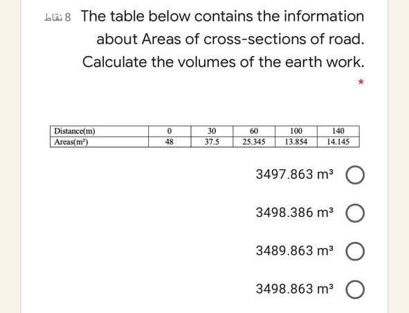 o läi 8 The table below contains the information
about Areas of cross-sections of road.
Calculate the volumes of the earth work.
Distance(m)
Areas(m²)
30
60
100
140
48
37.5
25.345
13.854
14.145
3497.863 m3 O
3498.386 m3 O
3489.863 m3 O
3498.863 m3 O
