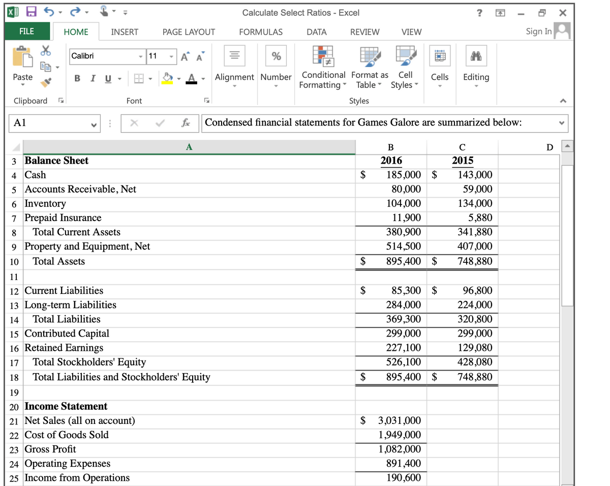 Calculate Select Ratios - Excel
?
GJ
Sign In
FILE
HOME
INSERT
PAGE LAYOUT
FORMULAS
DATA
REVIEW
VIEW
Calibri
11
A A
%
Paste
В I U
Alignment Number
Conditional Format as
Cell
Cells
Editing
Formatting
Table Styles
Clipboard
Font
Styles
A1
fe
Condensed financial statements for Games Galore are summarized below:
A
D
3 Balance Sheet
2016
2015
4 Cash
$
185,000 $
143,000
5 Accounts Receivable, Net
80,000
59,000
6 Inventory
104,000
134,000
7 Prepaid Insurance
11,900
5,880
8
Total Current Assets
380,900
341,880
9 Property and Equipment, Net
514,500
407,000
10
Total Assets
$
895,400 $
748,880
11
12 Current Liabilities
$
85,300 $
96,800
13 Long-term Liabilities
284,000
224,000
14
Total Liabilities
369,300
320,800
15 Contributed Capital
16 Retained Earnings
Total Stockholders' Equity
299,000
299,000
227,100
129,080
17
526,100
428,080
18
Total Liabilities and Stockholders' Equity
895,400 $
748,880
19
20 Income Statement
21 Net Sales (all on account)
$ 3,031,000
1,949,000
1,082,000
22 Cost of Goods Sold
23 Gross Profit
24 Operating Expenses
25 Income from Operations
891,400
190,600
