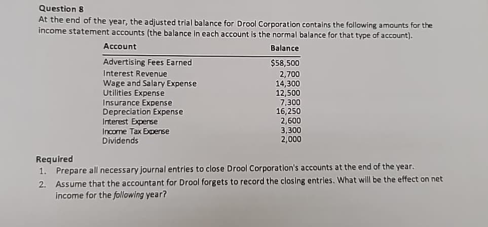 Question 8
At the end of the year, the adjusted trial balance for Drool Corporation contains the following amounts for the
income statement accounts (the balance in each account is the normal balance for that type of account).
Account
Balance
Advertising Fees Earned
Interest Revenue
Wage and Salary Expense
Utilities Expense
Insurance Expense
Depreciation Expense
Interest Expense
Income Tax Expense
Dividends
$58,500
2,700
14,300
12,500
7,300
16,250
2,600
3,300
2,000
Required
2.
1. Prepare all necessary journal entries to close Drool Corporation's accounts at the end of the year.
Assume that the accountant for Drool forgets to record the closing entries. What will be the effect on net
income for the following year?