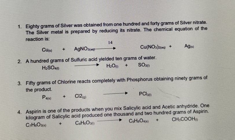 1. Eighty grams of Silver was obtained from one hundred and forty grams of Silver nitrate.
The Silver metal is prepared by reducing its nitrate. The chemical equation of the
reaction is:
14
Cu(NO3)2(aq) +
Age)
Cu(e)
AGNO3(
2. A hundred grams of Sulfuric acid yielded ten grams of water.
H2SO4)
H2O)
3. Fifty grams of Chlorine reacts completely with Phosphorus obtaining ninety grams of
the product.
Pa(s)
C12 (g)
PCI30)
4. Aspirin is one of the products when you mix Salicylic acid and Acetic anhydride. One
kilogram of Salicylic acid produced one thousand and two hundred grams of Aspirin.
CH6O3(s)
CoHsOas)
CH:COOH
CAH&O30)
