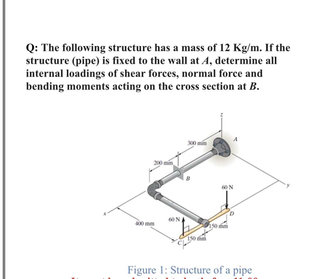 Q: The following structure has a mass of 12 Kg/m. If the
structure (pipe) is fixed to the wall at A, determine all
internal loadings of shear forces, normal force and
bending moments acting on the cross section at B.
300 mm
200 mm
B
60 N
60 N
400 mm
150 mm
150 mm
Figure 1: Structure of a pipe
