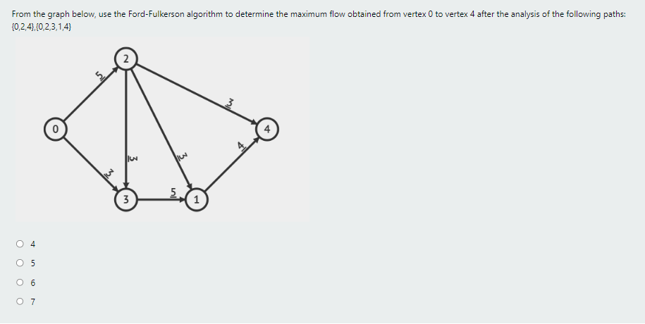 From the graph below, use the Ford-Fulkerson algorithm to determine the maximum flow obtained from vertex 0 to vertex 4 after the analysis of the following paths:
{0,2,4),(0,2,3,1,4}
O
O 5
O 6
O 7
0
w
3
IW
1