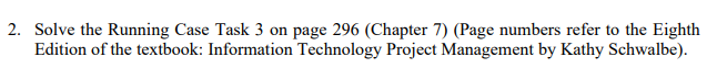 2. Solve the Running Case Task 3 on page 296 (Chapter 7) (Page numbers refer to the Eighth
Edition of the textbook: Information Technology Project Management by Kathy Schwalbe).
