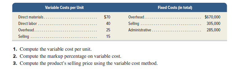 Variable Costs per Unit
Fixed Costs (in total)
Direct materials..
$70
Overhead.
$670,000
Direct labor
40
Selling
305,000
Overhead..
25
Administrative .
285,000
Selling
15
1. Compute the variable cost per unit.
2. Compute the markup percentage on variable cost.
3. Compute the product's selling price using the variable cost method.
