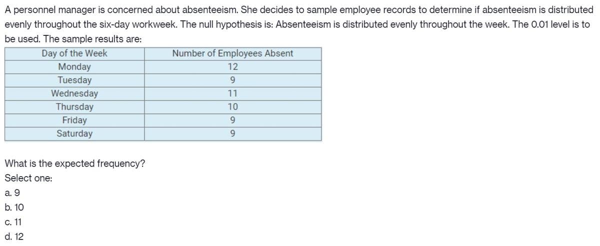 A personnel manager is concerned about absenteeism. She decides to sample employee records to determine if absenteeism is distributed
evenly throughout the six-day workweek. The null hypothesis is: Absenteeism is distributed evenly throughout the week. The 0.01 level is to
be used. The sample results are:
Day of the Week
Number of Employees Absent
Monday
Tuesday
12
9.
Wednesday
11
Thursday
10
Friday
9.
Saturday
9.
What is the expected frequency?
Select one:
а. 9
b. 10
С. 11
d. 12
