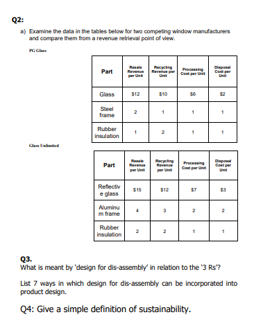 Q2:
a) Examine the data in the tables below for two competing window manufacturers
and compare them from a revenue retrieval point of view.
PG Glass
Glass Unlimited
Part
Glass
Steel
frame
Rubber
insulation
Part
Reflectiv
e glass
Aluminu
m frame
Rubber
insulation
Resale
Revenue
per Unt
$12
2
Rosale
Revenue
per Unit
$15
4
2
Recycling
Revenue per
Unit
$10
2
Recycling
Revenue
per Unit
$12
3
2
Processing
Coat per Unit
$6
1
Processing
Cast per Unit
$7
2
1
Disposal
Coper
Unit
$2
1
Disposal
Ceat per
Unit
43.
What is meant by 'design for dis-assembly in relation to the '3 Rs'?
2
List 7 ways in which design for dis-assembly can be incorporated into
product design.
Q4: Give a simple definition of sustainability.