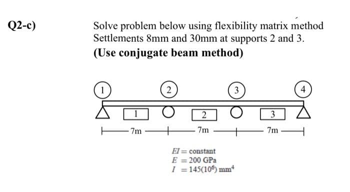 Q2-c)
Solve problem below using flexibility matrix method
Settlements 8mm and 30mm at supports 2 and 3.
(Use conjugate beam method)
-7m
2
2
7m
3
El= constant
E = 200 GPa
I = 145(106) mm²
3
7m
4