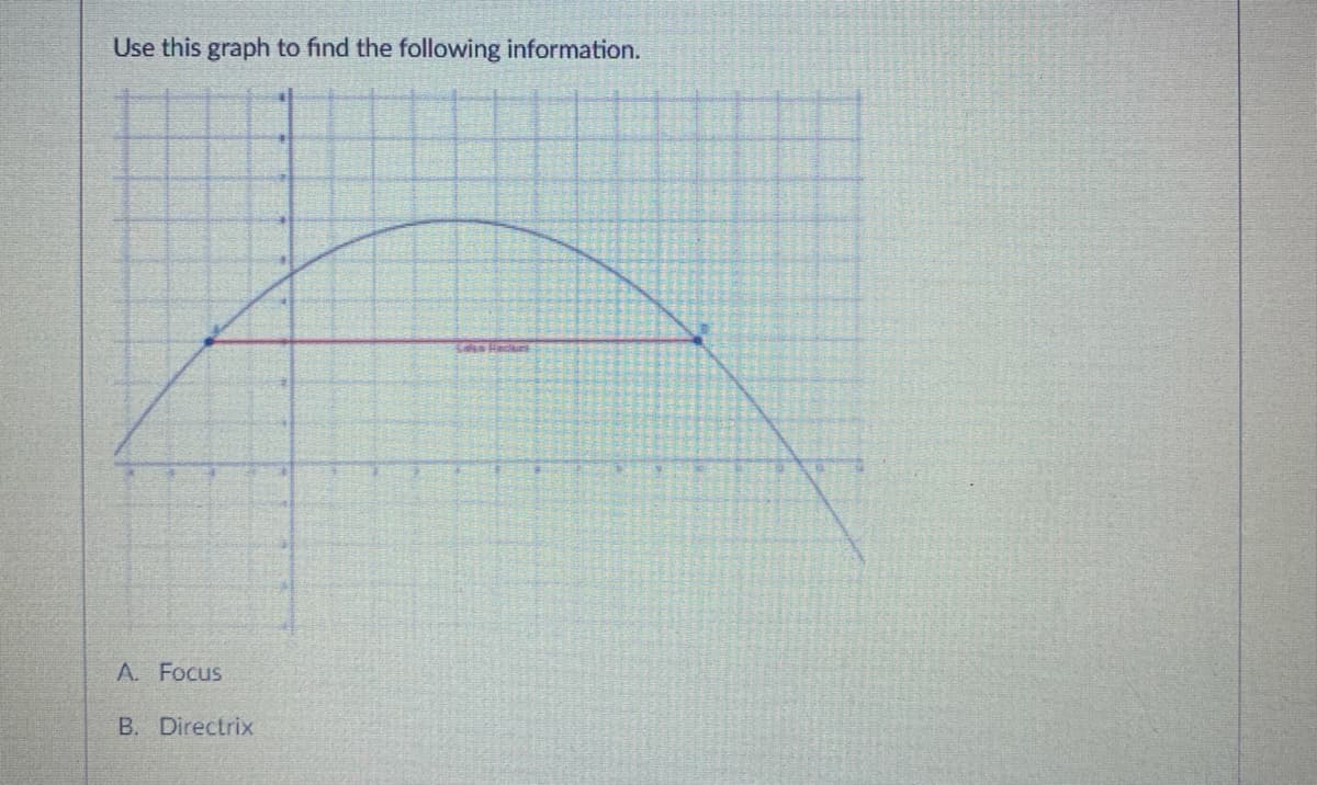 Use this graph to find the following information.
A. Focus
B. Directrix
