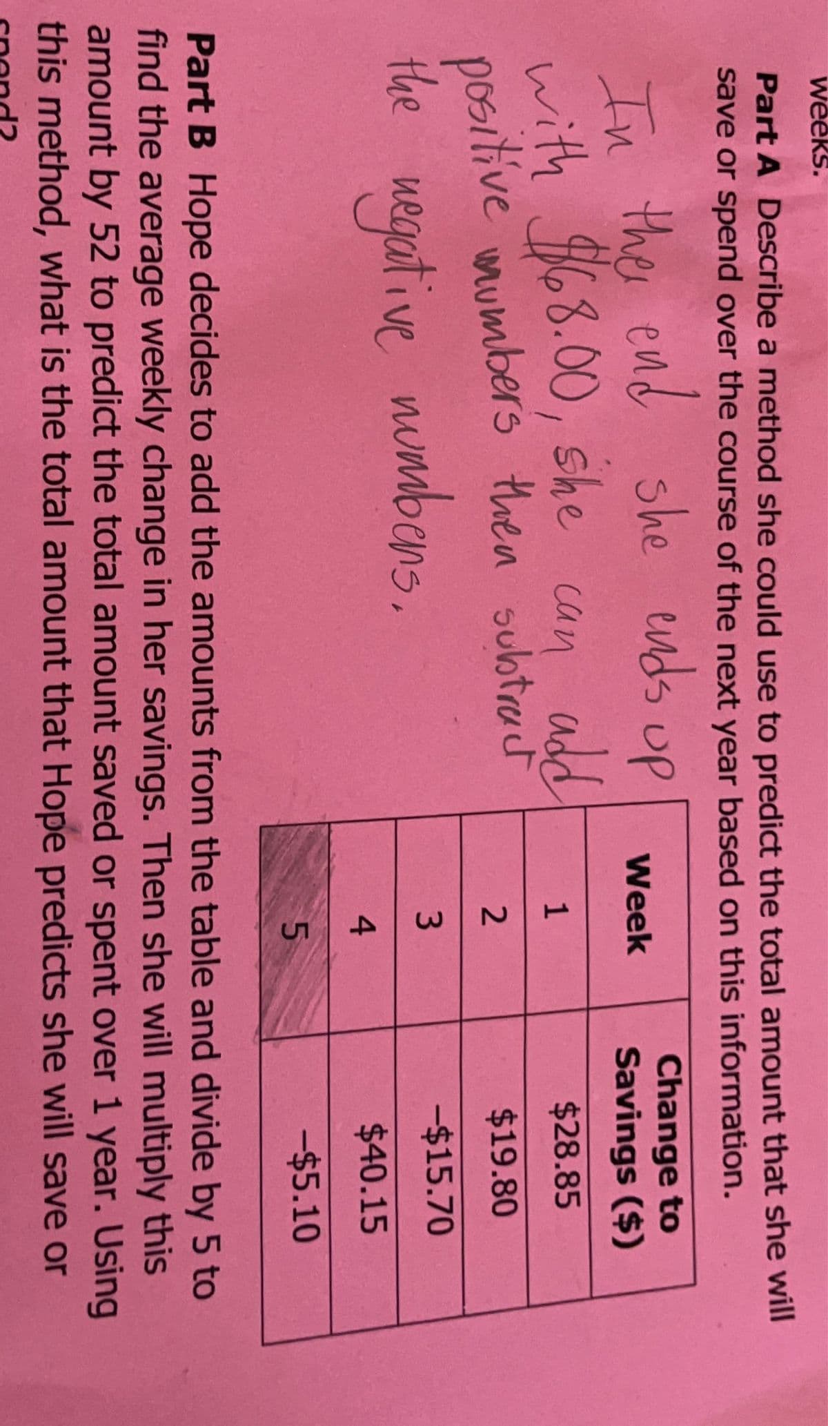 weeks.
Part A Describe a method she could use to predict the total amount that she will
save or spend over the course of the next year based on this information.
end she ends
can
In the end
with $68.00, she
positive mumbers then subtract
negative numbers.
the
ор
add
Week
1
23
4
5
Change to
Savings ($)
$28.85
$19.80
-$15.70
$40.15
-$5.10
Part B Hope decides to add the amounts from the table and divide by 5 to
find the average weekly change in her savings. Then she will multiply this
amount by 52 to predict the total amount saved or spent over 1 year. Using
this method, what is the total amount that Hope predicts she will save or