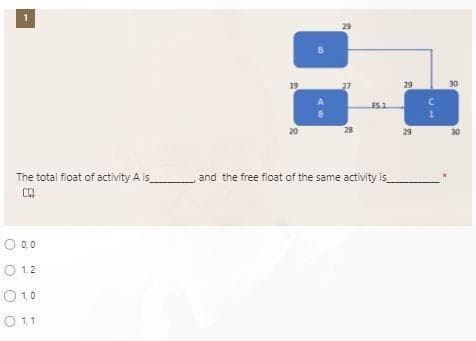 1
27
29
30
ES1
20
28
29
30
The total float of activity A is and the free float of the same activity is_
O 0,0
O 1.2
O 1,0
1.0
O 1,1
