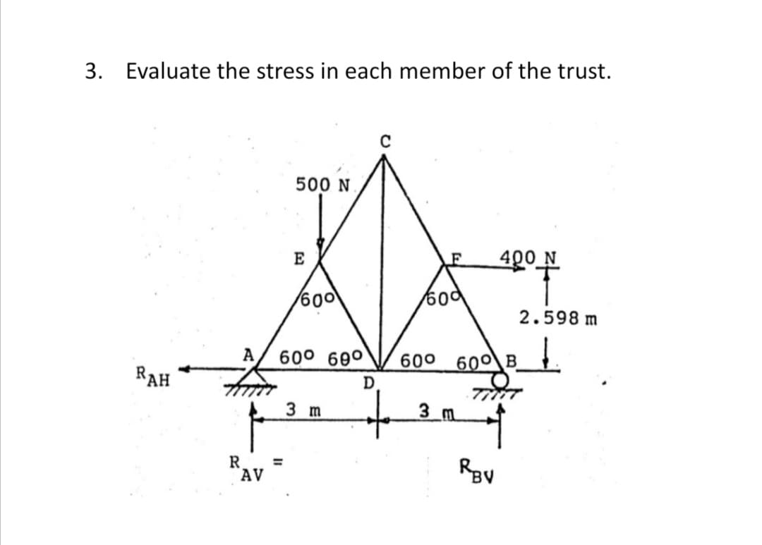 3. Evaluate the stress in each member of the trust.
500 N
E
400_N.
60d
2.598 m
A
60° 69°
600
600 В
RAH
3 m
3 m
Rav
AV
