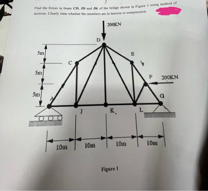 Find the forces in beam CD, JD and JK of the bridge shown in Figure 1 using method of
sections. Clearly state whether the members are in tension or compression.
5m
5m
5m
10m
J
10m
D
200KN
K
10m
Figure 1
E
L
F
10m
200KN
G