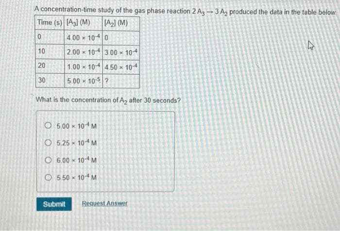 A concentration-time
Time (s) [A3] (M)
0
10
20
30
4.00 x 10-40
Submit
study of the gas phase reaction 2 A3 →3 A₂ produced the data in the table below.
[A₂] (M)
2.00 10-4 3.00 × 10-4
x
1.00×10-4 4.50
5.00 10-5?
X
O 5.00 × 10-4 M
O5.25 10-4 M
O 6.00 10-4 M
O 5.50 x 10-4 M
x
What is the concentration of A₂ after 30 seconds?
10-4
Request Answer
43