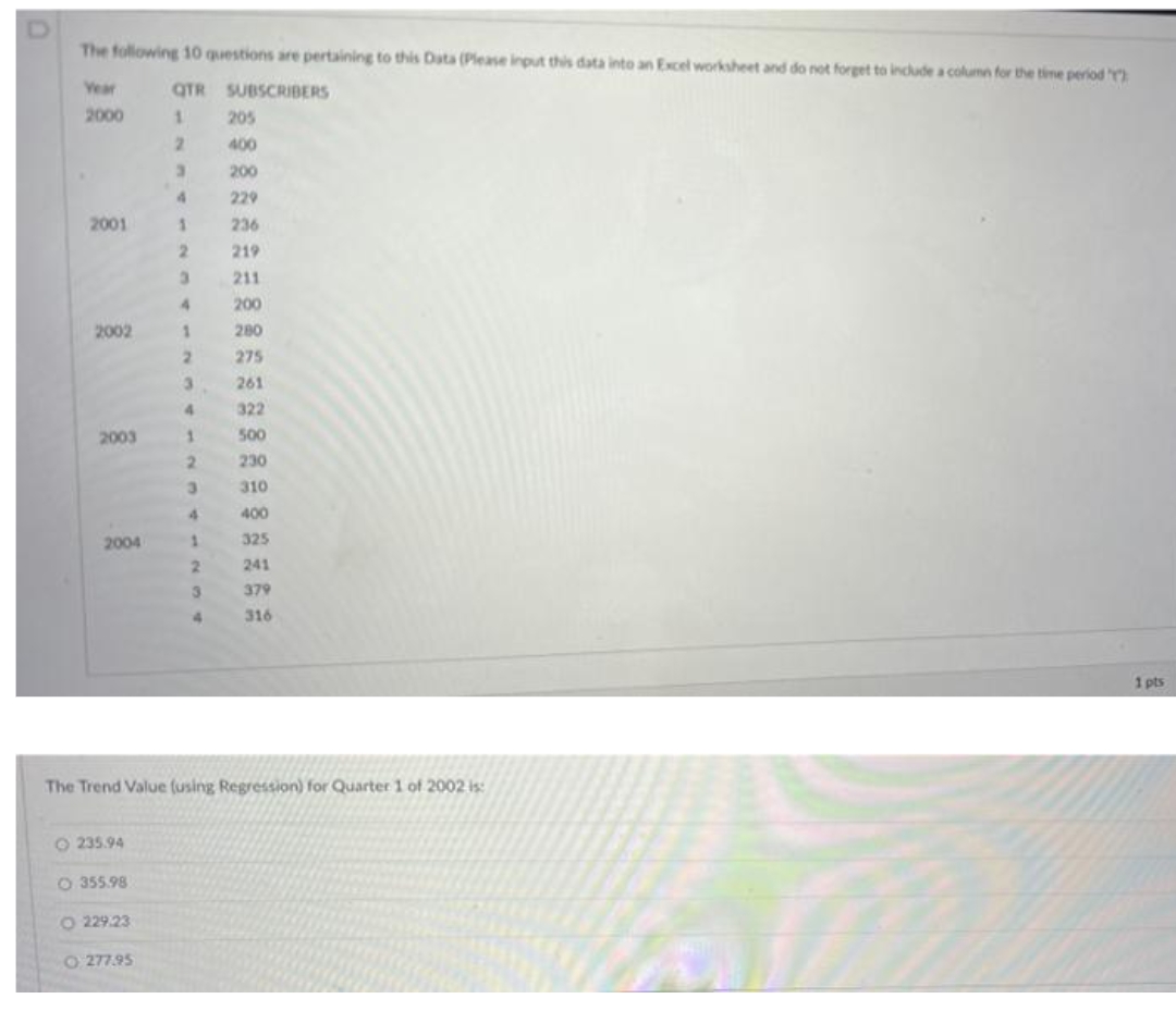 The following 10 questions are pertaining to this Data (Please input this data into an Excel worksheet and do not forget to include a column for the time period
Year
QTR SUBSCRIBERS
2000
1.
205
2.
400
200
4.
229
2001
236
2.
219
211
200
2002
280
2.
275
3.
261
4.
322
2003
1.
500
2.
230
310
4.
400
2004
1.
325
2.
241
3.
379
4.
316
1 pts
The Trend Value (using Regression) for Quarter 1 of 2002 is:
O 235.94
O 355.98
O 229.23
O 277.95
