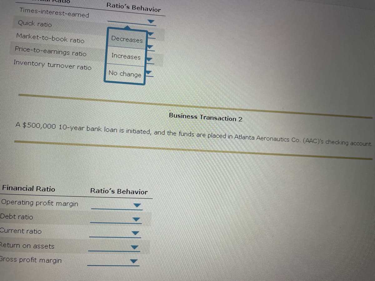 Ratio's Behavior
Times-interest-earned
Quick ratio
Decreases
Market-to-book ratio
Price-to-earnings ratio
Increases
Inventory turnover ratio
No change
Business Transaction 2
A $500,000 10-year bank loan is initiated, and the funds are placed in Atlanta Aeronautics Co. (AAC)'s checking account.
Financial Ratio
Ratio's Behavior
Operating profit margin
Debt ratio
Current ratio
Return on assets
Gross profit margin
