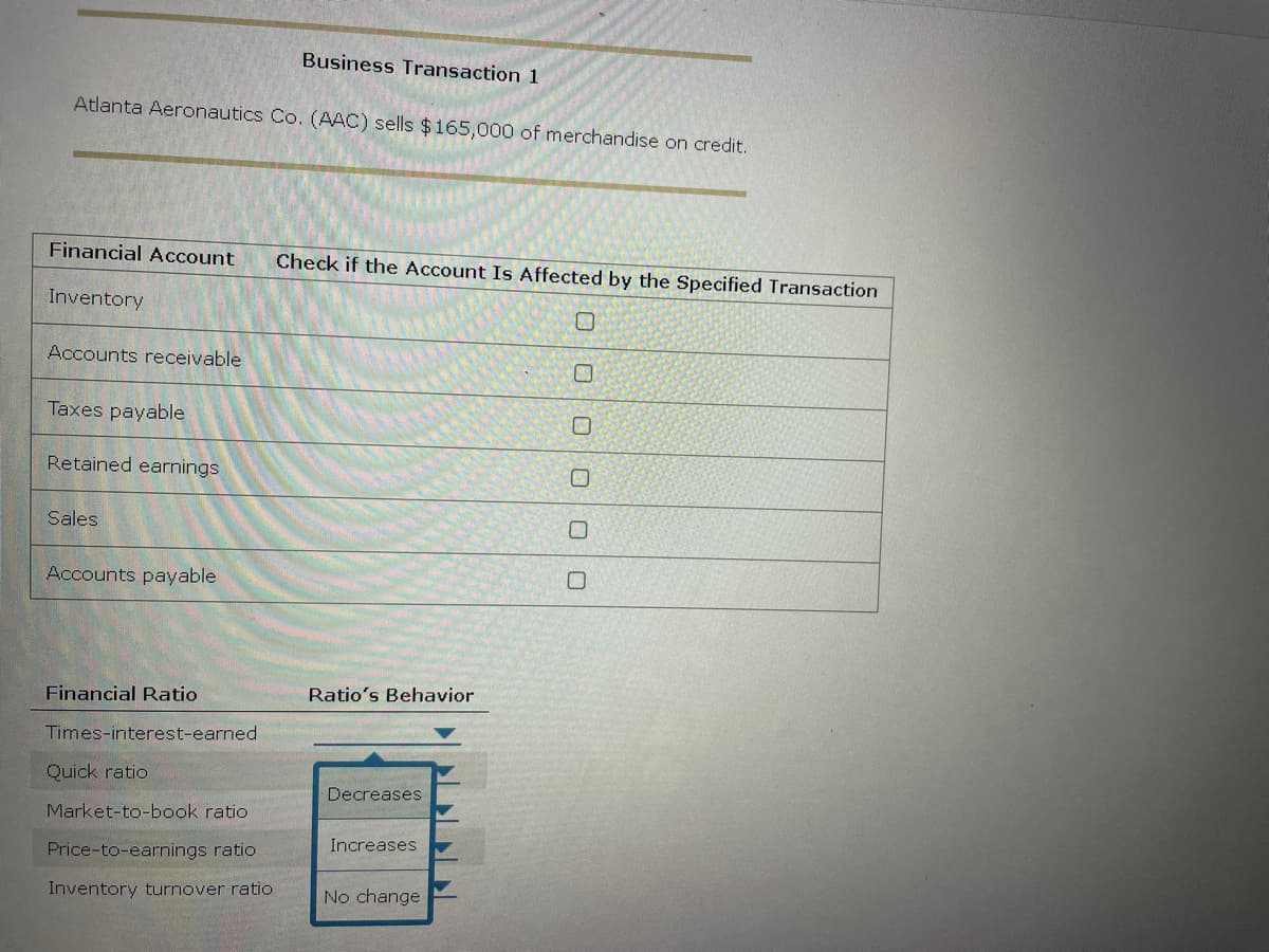 Business Transaction 1
Atlanta Aeronautics Co. (AAC) sells $ 165,000 of merchandise on credit.
Financial ACcount
Check if the Account Is Affected by the Specified Transaction
Inventory
Accounts receivable
Taxes payable
Retained earnings
Sales
Accounts payable
Financial Ratio
Ratio's Behavior
Times-interest-earned
Quick ratio
Decreases
Market-to-book ratio
Increases
Price-to-earnings ratio
Inventory turnover ratio
No change
