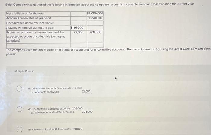 Solar Company has gathered the following information about the company's accounts receivable and credit losses during the current year
Net credit sales for the year
Accounts receivable at year-end
Uncollectible accounts receivable:
Actually written off during the year
Estimated portion of year-end receivables
expected to prove uncollectible (per aging
schedule)
$136,000
72,000
Multiple Choice
The company uses the direct write-off method of accounting for uncollectible accounts. The correct journal entry using the direct write-off method this
year is:
dr. Allowance for doubtful accounts 72,000
cr. Accounts receivable
$6,000,000
1,250,000
dr. Uncollectible accounts expense 208,000
cr. Allowance for doubtful accounts
208,000
72,000
dr. Allowance for doubtful accounts 120,000
208,000