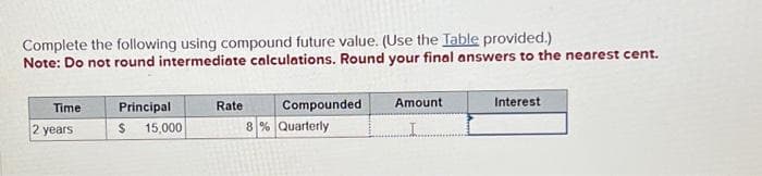 Complete the following using compound future value. (Use the Table provided.)
Note: Do not round intermediate calculations. Round your final answers to the nearest cent.
Time
2 years
Principal
S 15,000
Rate
Compounded
8% Quarterly
Amount
I
Interest