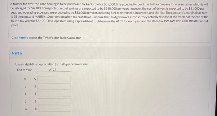 A tractor for over-the-road hauling is to be purchased by AgriGrow for $85,000. It is expected to be of use to the company for 6 years, after which it will
be salvaged for $4,100. Transportation cost savings are expected to be $160,000 per year; however, the cost of drivers is expected to be $61,000 per
year, and operating expenses are expected to be $53,000 per year, including fuel, maintenance, insurance, and the like. The company's marginal tax rate
is 25 percent, and MARR is 10 percent on after-tax cash flows. Suppose that, to AgriGrow's surprise, they actually dispose of the tractor at the end of the
fourth tax year for $6,100. Develop tables using a spreadsheet to determine the ATCF for each year and the after-tax PW, AW, IRR, and ERR after only 4
years.
Click here to access the TVM Factor Table Calculator
Part a
Use straight-line depreciation (no half-year convention).
End of Year
ATCF
0
1
2
3
4
$
$
$
$
$