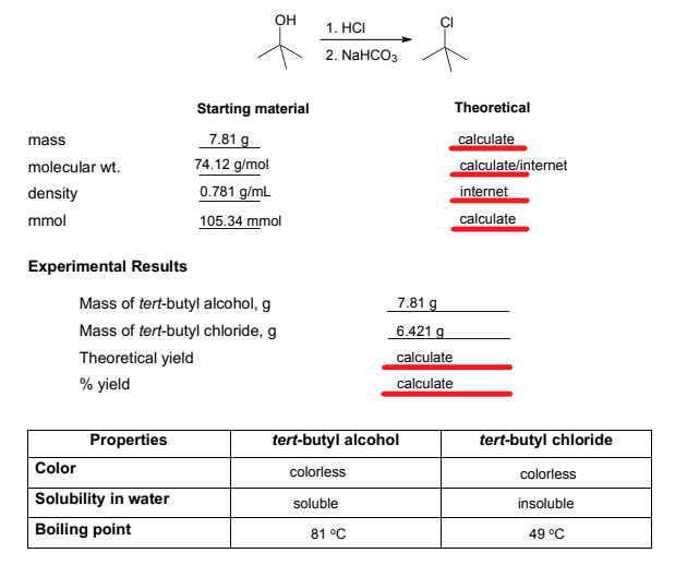 OH
1. НCI
2. NaHCOз
Starting material
Theoretical
7.81 g
74.12 g/mol
0.781 g/mL
mass
calculate
molecular wt.
calculate/internet
density
internet
mmol
105.34 mmol
calculate
Experimental Results
Mass of tert-butyl alcohol, g
7.81 g
Mass of tert-butyl chloride, g
6.421 g
Theoretical yield
calculate
% yield
calculate
Properties
tert-butyl alcohol
tert-butyl chloride
Color
colorless
colorless
Solubility in water
soluble
insoluble
Boiling point
81 °C
49 °C
