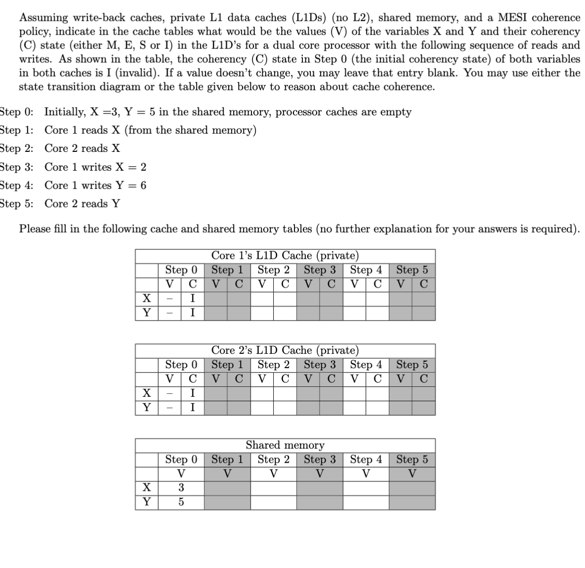 Assuming write-back caches, private L1 data caches (L1Ds) (no L2), shared memory, and a MESI coherence
policy, indicate in the cache tables what would be the values (V) of the variables X and Y and their coherency
(C) state (either M, E, S or I) in the L1D's for a dual core processor with the following sequence of reads and
writes. As shown in the table, the coherency (C) state in Step 0 (the initial coherency state) of both variables
in both caches is I (invalid). If a value doesn't change, you may leave that entry blank. You may use either the
state transition diagram or the table given below to reason about cache coherence.
Step 0:
Step 1:
Step 2:
Step 3:
Step 4:
Initially, X =3, Y = 5 in the shared memory, processor caches are empty
Core 1 reads X (from the shared memory)
Core 2 reads X
Core 1 writes X = 2
Core 1 writes Y = 6
Step 5: Core 2 reads Y
Please fill in the following cache and shared memory tables (no further explanation for your answers is required).
Core 1's L1D Cache (private)
Step 1 Step 2
Step 3
V с
V с
V C
X
Y
X
Y
X
Y
Step 0
V C
I
I
Step 0
V C
I
I
-
Core 2's L1D Cache (private)
Step 1
Step 2 Step 3
V с
V с
V с
Step 0 Step 1
V
V
3
5
Shared memory
Step 2
V
Step 4
V с
Step 3
V
Step 4
V C
Step 4
V
Step 5
V C
Step 5
V с
Step 5
V