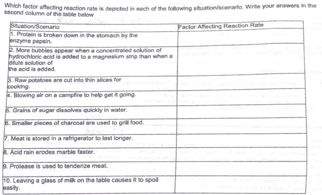 Which factor affecting reaction rate is depicted in each of the following situation/scenario. Write your answers in the
second column of the table below
Situation/Scenario
1. Protein is broken down in the stomach by the
enzyme pepsin.
Factor Affecting Reaction Rate
2. More bubbles appear when a concentrated solution of
hydrochloric acid is added to a magnesium strip than when a
dilute solution of
the acid is added.
3. Raw potatoes are cut into thin slices for
cooking.
4. Blowing air on a campfire to help get it going.
5. Grains of sugar dissolves quickly in water.
6. Smaller pieces of charcoal are used to grill food.
7. Meat is stored in a refrigerator to last longer.
8. Acid rain erodes marble faster.
9. Protease is used to tenderize meat.
10. Leaving a glass of milk on the table causes it to spoil
easily.
