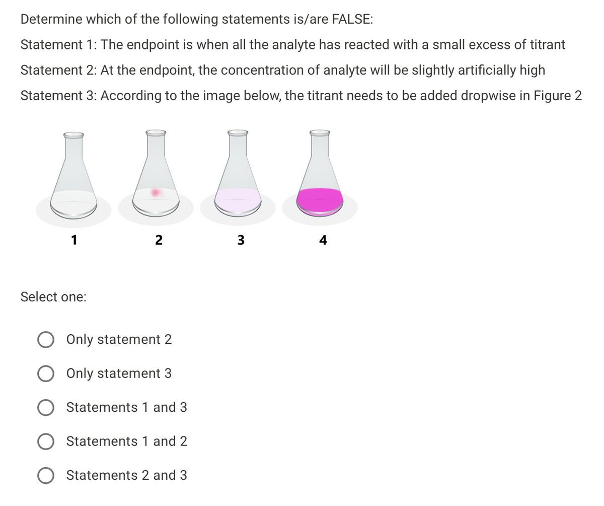 Determine which of the following statements is/are FALSE:
Statement 1: The endpoint is when all the analyte has reacted with a small excess of titrant
Statement 2: At the endpoint, the concentration of analyte will be slightly artificially high
Statement 3: According to the image below, the titrant needs to be added dropwise in Figure 2
L L L L
1
2
3
4
Select one:
Only statement 2
Only statement 3
Statements 1 and 3
Statements 1 and 2
Statements 2 and 3