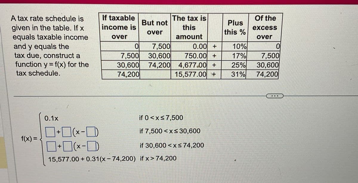 A tax rate schedule is
given in the table. If x
equals taxable income
and y equals the
tax due, construct a
function y = f(x) for the
tax schedule.
f(x) =
If taxable
The tax is
Of the
But not
Plus
income is
this
excess
over
this %
over
amount
over
이 7,500
0.00 +
10%
7,500
30,600
750.00 +
17%
7,500
30,600 74,200
74,200
4,677.00 +
25%
30,600
15,577.00 +
31%
74,200
0.1x
+(x-
+(x-1)
if 0 < x≤7,500
if 7,500 <x≤30,600
if 30,600 <x≤74,200
15,577.00 +0.31(x-74,200) if x > 74,200