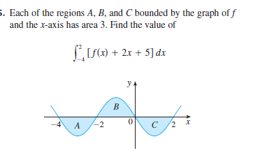 5. Each of the regions A, B, and C bounded by the graph of f
and the x-axis has area 3. Find the value of
L LS) + 2x + 5]dx
y
B
A
-2
C
2
