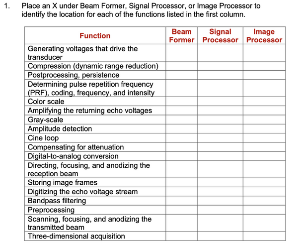 1.
Place an X under Beam Former, Signal Processor, or Image Processor to
identify the location for each of the functions listed in the first column.
Signal
Former Processor Processor
Beam
Image
Function
Generating voltages that drive the
transducer
Compression (dynamic range reduction)
Postprocessing, persistence
Determining pulse repetition frequency
| (PRF), coding, frequency, and intensity
Color scale
Amplifying the returning echo voltages
Gray-scale
Amplitude detection
Cine loop
Compensating for attenuation
Digital-to-analog conversion
Directing, focusing, and anodizing the
reception beam
Storing image frames
Digitizing the echo voltage stream
Bandpass filtering
Preprocessing
Scanning, focusing, and anodizing the
transmitted beam
Three-dimensional acquisition
