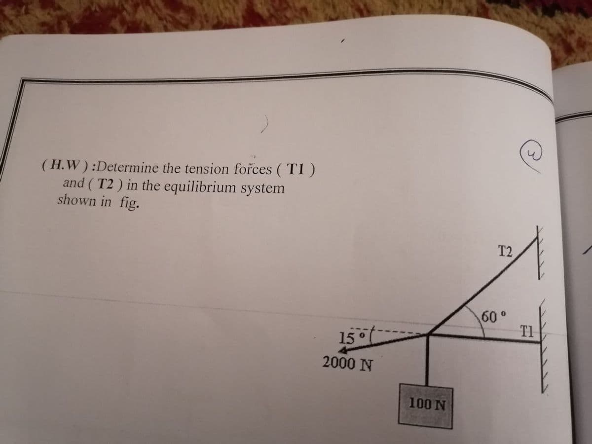 (H.W):Determine the tension forces ( T1)
and ( T2 ) in the equilibrium system
shown in fig.
T2
60°
T1
15°
2000 N
100 N
