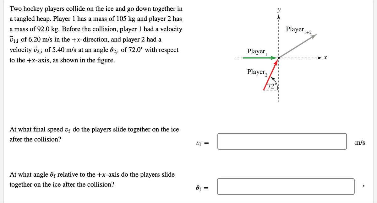 Two hockey players collide on the ice and go down together in
y
a tangled heap. Player 1 has a mass of 105 kg and player 2 has
a mass of 92.0 kg. Before the collision, player 1 had a velocity
Player 1+2
Üli of 6.20 m/s in the +x-direction, and player 2 had a
velocity v2i of 5.40 m/s at an angle 02.i of 72.0° with respect
Player,
> X
to the +x-axis, as shown in the figure.
Player,
[72°
At what final speed vf do the players slide together on the ice
after the collision?
Uf =
m/s
At what angle Of relative to the +x-axis do the players slide
together on the ice after the collision?
Of =
II
