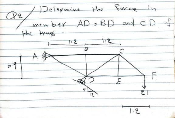 02/
Determine
member
the truss
the force in
AD BD and CD of
1.2
B
1.2
0.9
A
D
F
E
12
2T
1.2