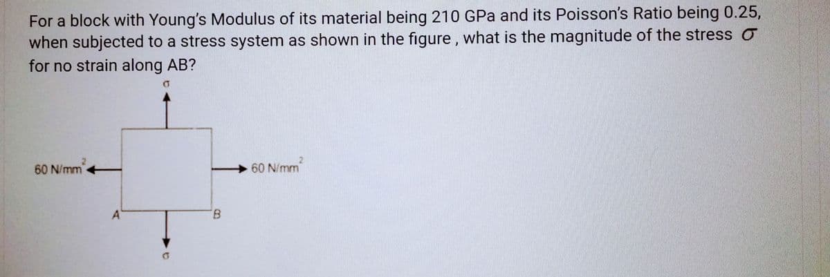 For a block with Young's Modulus of its material being 210 GPa and its Poisson's Ratio being 0.25,
when subjected to a stress system as shown in the figure, what is the magnitude of the stress
for no strain along AB?
60 N/mm
A
B
60 N/mm