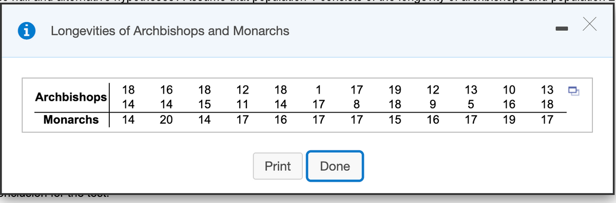 Longevities of Archbishops and Monarchs
18
Archbishops
16
18
12
18
1
17
19
12
13
10
13
14
14
15
11
14
17
8
18
16
18
Monarchs
14
20
14
17
16
17
17
15
16
17
19
17
Print
Done
