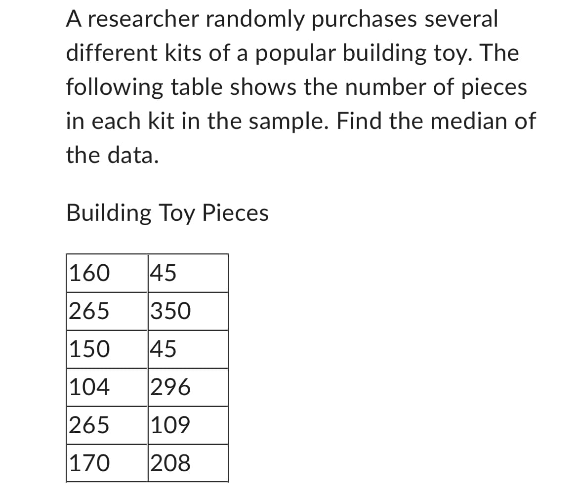 A researcher randomly purchases several
different kits of a popular building toy. The
following table shows the number of pieces
in each kit in the sample. Find the median of
the data.
Building Toy Pieces
160 45
265
350
150
45
104
296
265 109
170
208