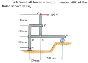 Determine all forces acting on member ABE of the
frame shown in Fig.
150 N
100 mm
E
100 mm
D
B
C
100 mm
A
200 mm
100 mm
