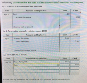 for each entry. (Record debits first, then credits Seled the explanation on the last line of the journal entry table.)
Apr. 4: Collected $1.500 cash rom a cient on account
Date
Accounts and Explanation
Debit
Credit
Apr. 4
Cash
1.500
Accounts Recelvable
1.500
Received cash on account
Apr. 8 Performed tax services for a client on account $3.000
Date
Accounts and Explanation
Debit
Credit
Accounts Recelvable
3,800
Ap
Senvice Revenue
3.00
Performed aenvices on account
Apr. 13 Paid $1.100 on account
Date
Accounts and Explanation
Debit
Credit
Apr 13
Acceunts Payable
2,400
Cash
2.400
Choose from any ist or enter any number in the input feids and then click Check Answer
