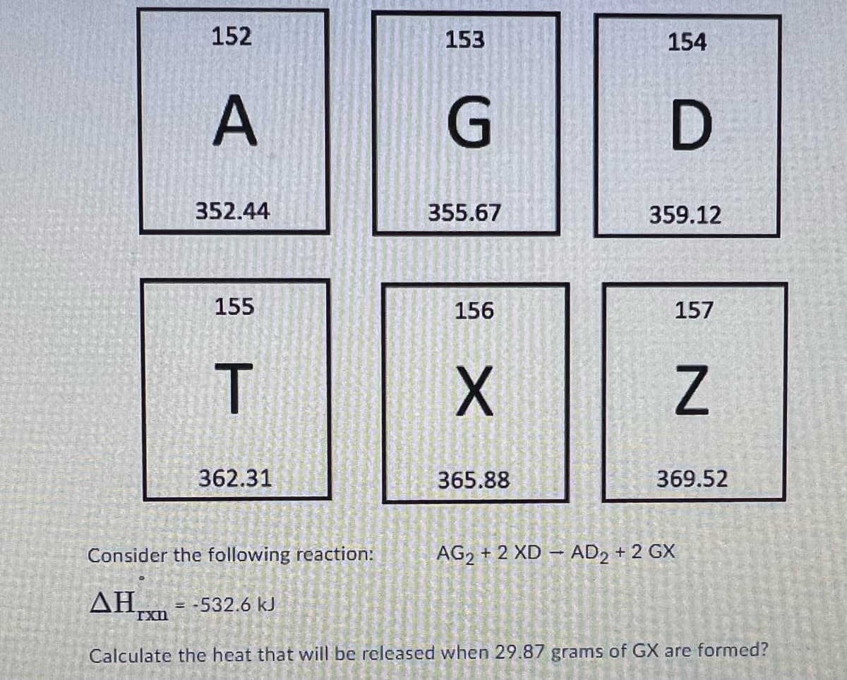 152
A
352.44
155
T
362.31
153
G
355.67
156
X
365.88
154
D
359.12
157
N
369.52
Consider the following reaction:
AH = -532.6 kJ
ΤΧ
Calculate the heat that will be released when 29.87 grams of GX are formed?
AG₂+2 XD - AD2 + 2 GX