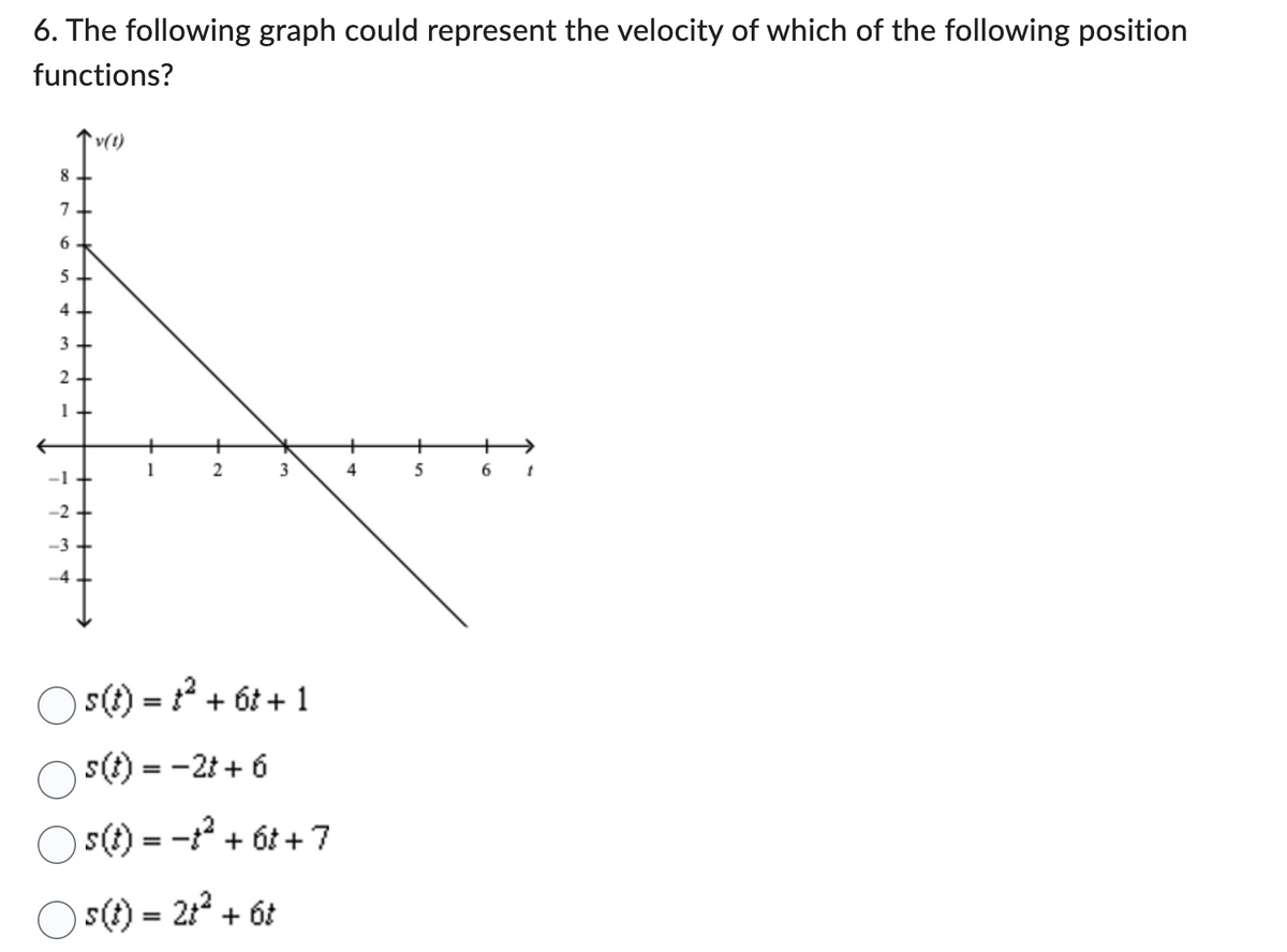 6. The following graph could represent the velocity of which of the following position
functions?
8
7
6
5
4+
3
2
1
17
-2
-3
v(t)
1
2
3
s(t) = ² + 6t+1
s(t) = -2t+6
s(t) = −1²+ 6t+7
s(t) = 2t² + 6t
4
5
6 t