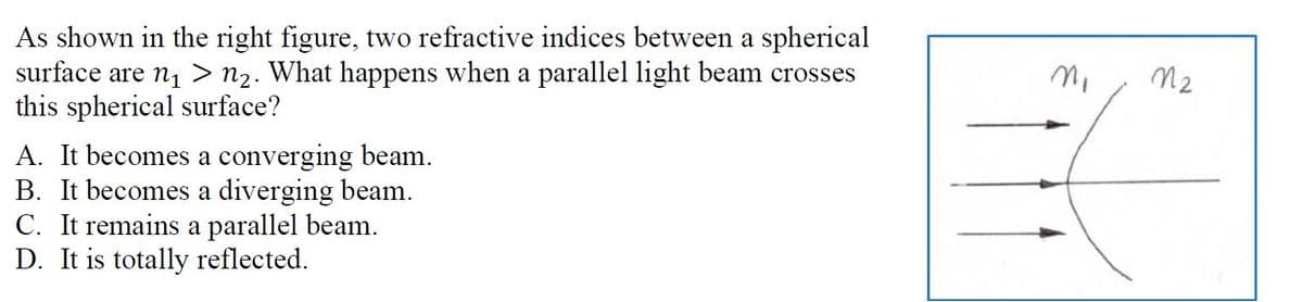 As shown in the right figure, two refractive indices between a spherical
surface are n1 > n2. What happens when a parallel light beam crosses
this spherical surface?
A. It becomes a converging beam.
B. It becomes a diverging beam.
C. It remains a parallel beam.
D. It is totally reflected.
