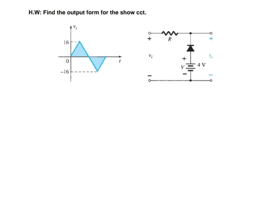 H.W: Find the output form for the show cct.
R
16
4 V
-16
+
