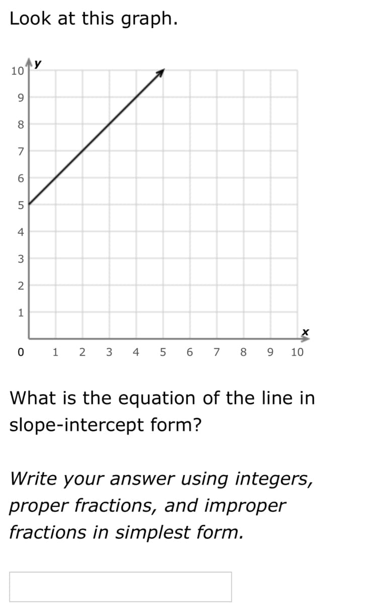 Look at this graph.
y
10
8
7
6.
4
3
2
1
2
3
4
5 6
7
8 9
10
What is the equation of the line in
slope-intercept form?
Write your answer using integers,
proper fractions, and improper
fractions in simplest form.
