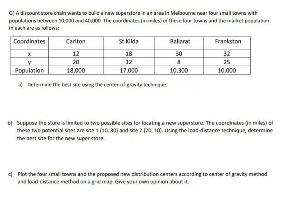 Q) A discount store chain wants to build a new superstore in an area in Melbourne near four small towns with
populations between 10,000 and 40,000. The coordinates (in miles) of these four towns and the market population
in each are as follows:
Coordinates
Carlton
St Kilda
Ballarat
Frankston
12
18
30
32
20
12
8
25
Population
18,000
17,000
10,300
10,000
a) Determine the best site using the center-of-gravity technique.
b) Suppose the store is limited to two possible sites for locating a new superstore. The coordinates (in miles) of
these two potential sites are site 1 (10, 30) and site 2 (20, 10). Using the load-distance technique, determine
the best site for the new super store.
c) Plot the four small towns and the proposed new distribution centers according to center of gravity method
and load-distance method on a grid map. Give your own opinion about it.
