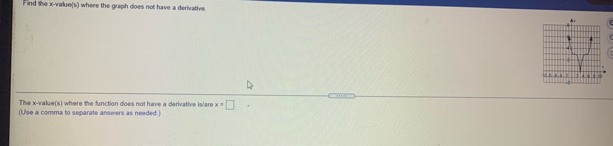 Find the x-value(s) where the graph does not have a derivative.
The x-value(s) where the function does not have a derivative is/are x =|
(Use a comma to separate answers as needed.)
