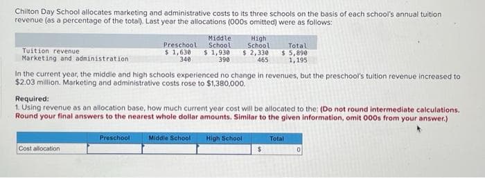 Chilton Day School allocates marketing and administrative costs to its three schools on the basis of each school's annual tuition
revenue (as a percentage of the total). Last year the allocations (000s omitted) were as follows:
Tuition revenue.
Marketing and administration
Preschool
$ 1,630
340
Cost allocation
Middle
School
$ 1,930
390
High
School
$ 2,330
465
In the current year, the middle and high schools experienced no change in revenues, but the preschool's tuition revenue increased to
$2.03 million. Marketing and administrative costs rose to $1,380,000.
Preschool Middle School
Total
$ 5,890
1,195
Required:
1. Using revenue as an allocation base, how much current year cost will be allocated to the: (Do not round intermediate calculations.
Round your final answers to the nearest whole dollar amounts. Similar to the given information, omit 000s from your answer.)
High School
Total
0