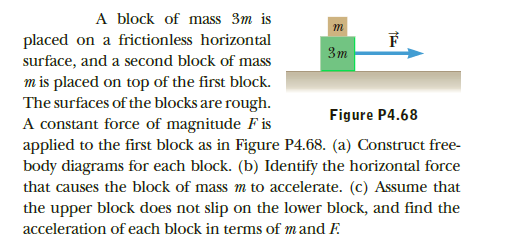 A block of mass 3m is
т
placed on a frictionless horizontal
Зт
surface, and a second block of mass
m is placed on top of the first block.
The surfaces of the blocks are rough.
A constant force of magnitude F is
applied to the first block as in Figure P4.68. (a) Construct free-
body diagrams for each block. (b) Identify the horizontal force
that causes the block of mass m to accelerate. (c) Assume that
the upper block does not slip on the lower block, and find the
acceleration of each block in terms of mand F.
Figure P4.68
