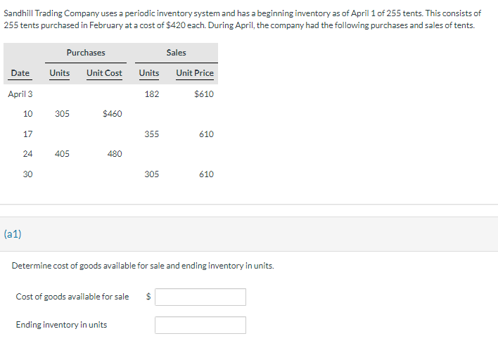 Sandhill Trading Company uses a periodic inventory system and has a beginning inventory as of April 1 of 255 tents. This consists of
255 tents purchased in February at a cost of $420 each. During April, the company had the following purchases and sales of tents.
Date
April 3
10
17
(a1)
24
30
Purchases
Units Unit Cost
305
405
$460
480
Units
182
Ending inventory in units
355
305
Cost of goods available for sale $
Sales
Unit Price
$610
610
Determine cost of goods available for sale and ending inventory in units.
610