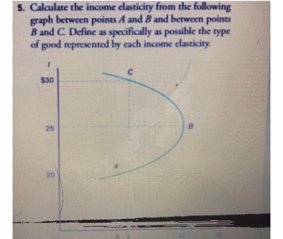 5. Calculate the income clasticity from the following
graph between points A and B and between points
B and C. Define as specifically as possible the type
of good represented by each income elasticity.
$30
25
20
